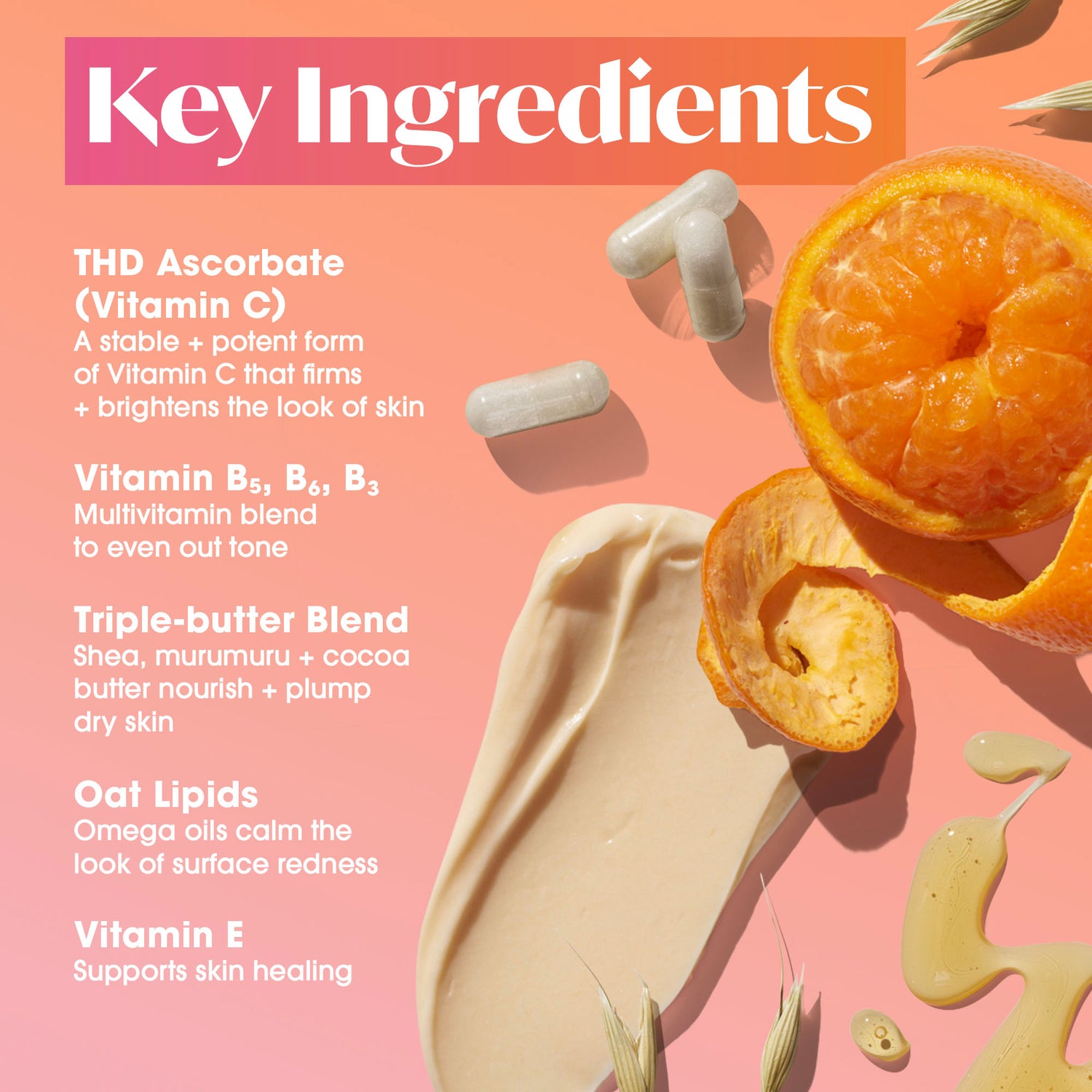 Key ingredients of the C.E.O. Vitamin C Body Butter highlighted against a bright background, including THD Ascorbate (Vitamin C), Vitamin B5, B6, B3, a triple-butter blend of shea, murumuru, and cocoa butter, oat lipids, and Vitamin E.