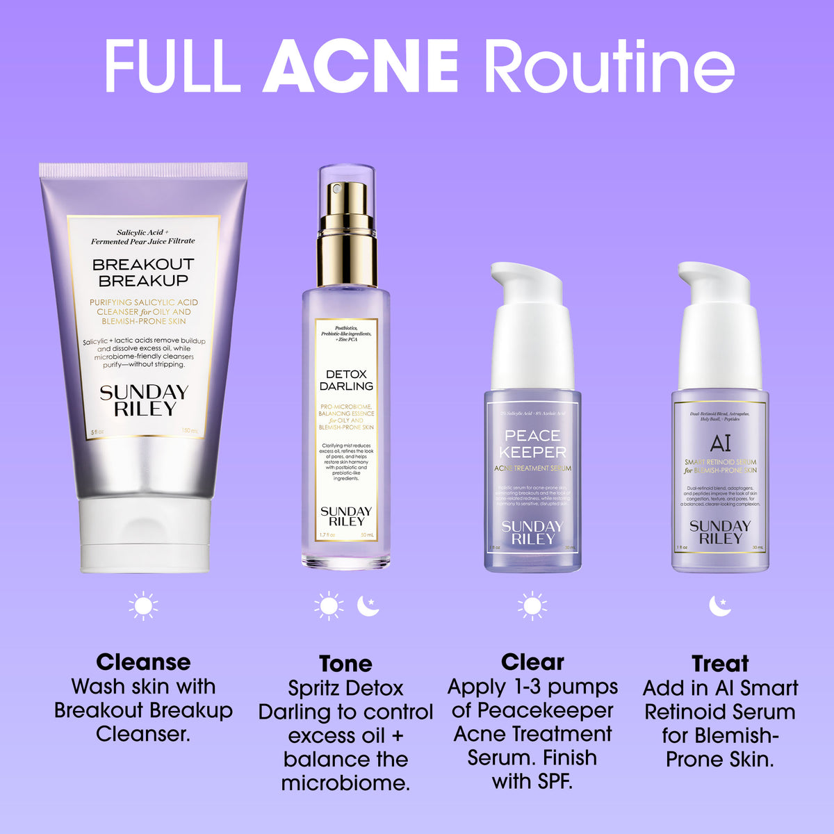 AI Smart Retinoid for Blemish-Prone Skin – Sunday Riley