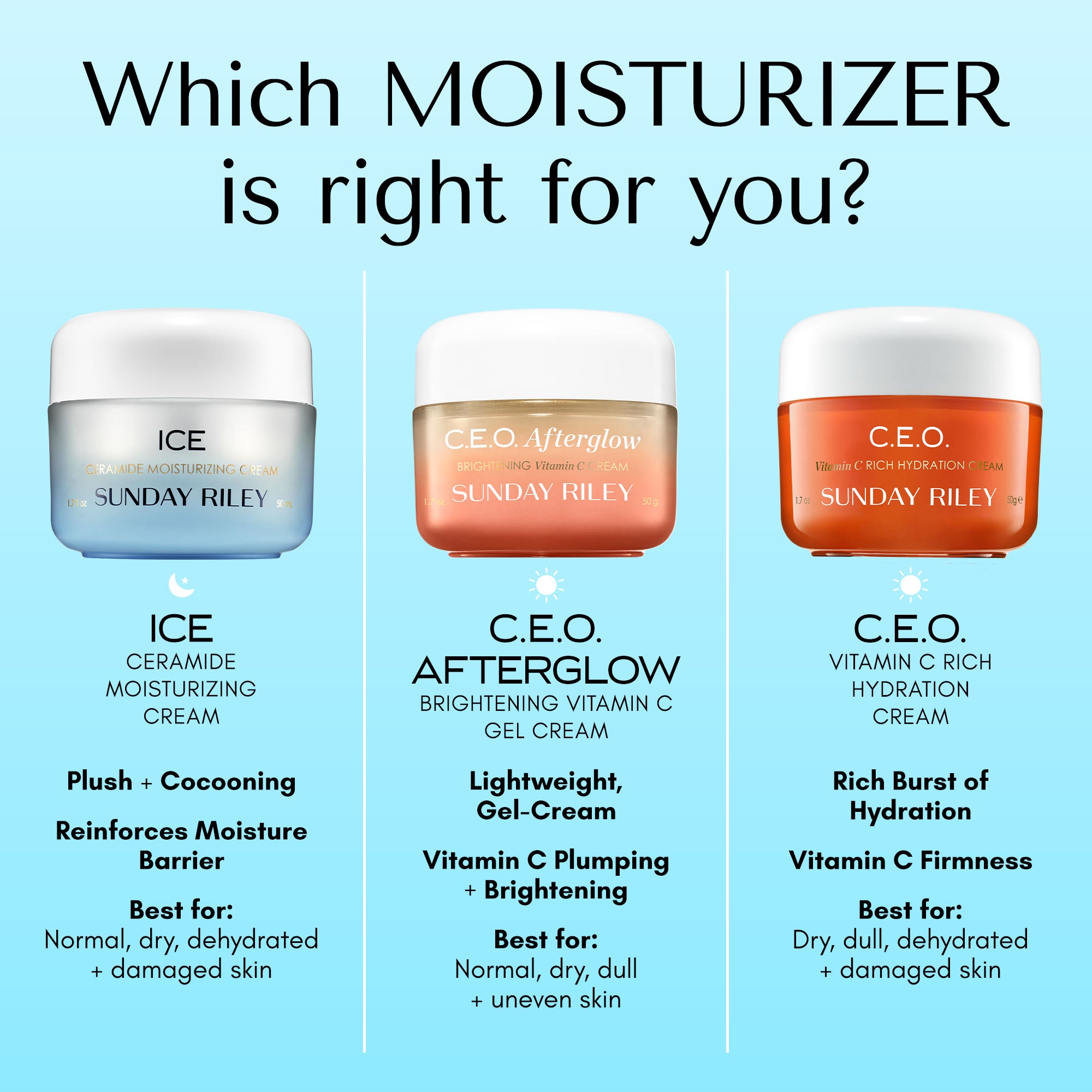 Ice Ceramide Moisturizing Cream | Sunday Riley