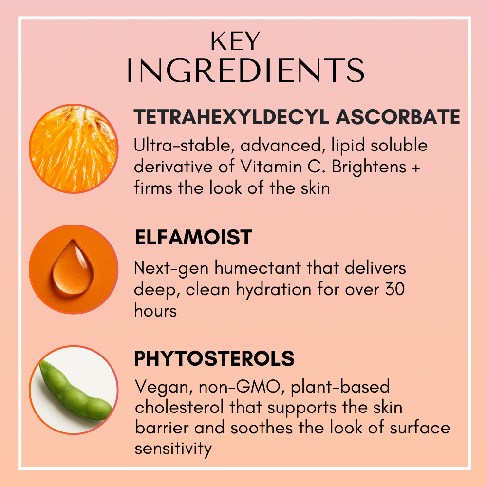 Key ingredients in CEO serum: tetrahexyldecyl ascorbate vitamin c,humectants, phytosterols, saccharide isomerate