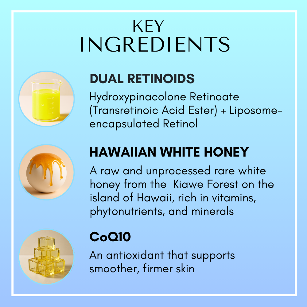 A+ High-Dose Retinoid Serum