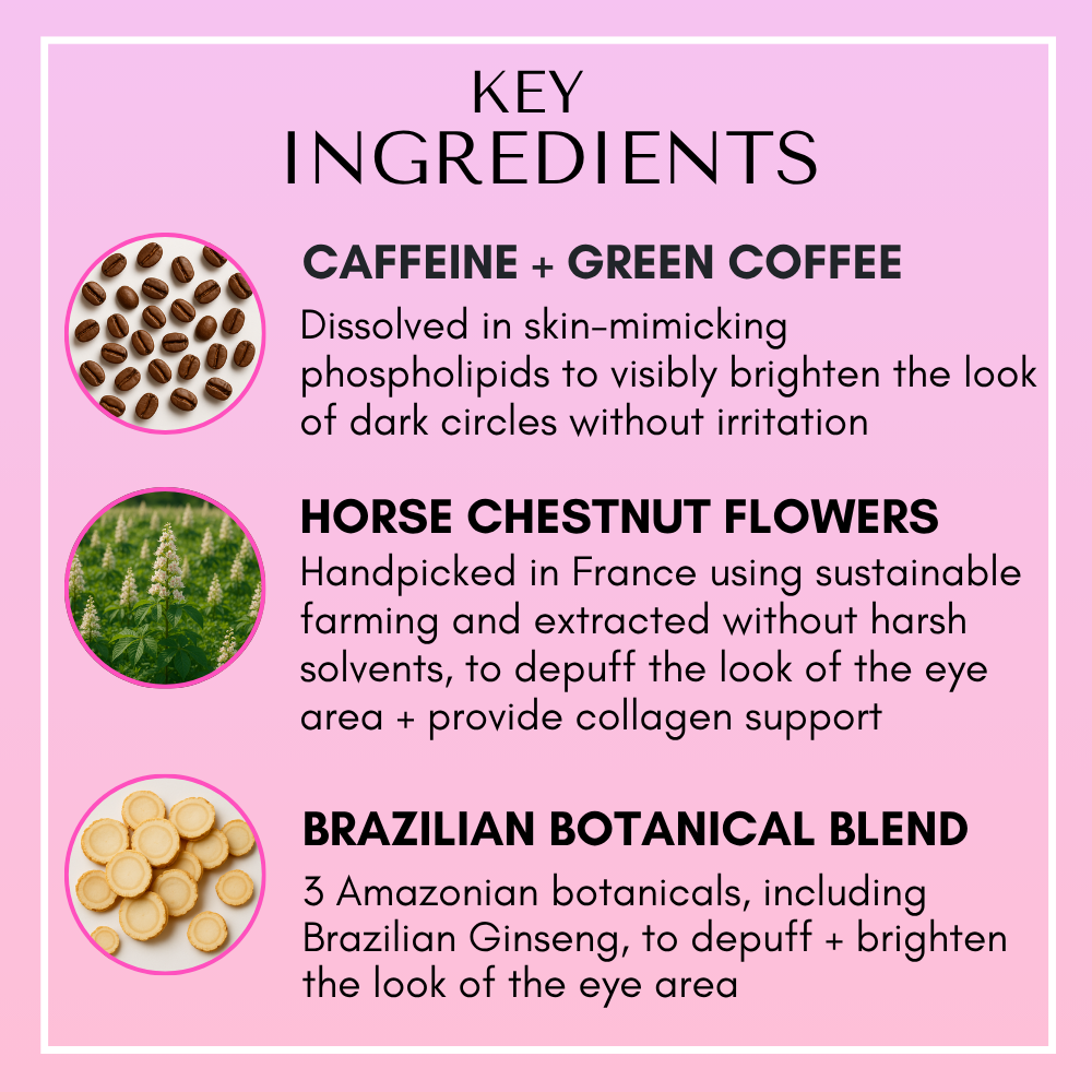 Key ingredients in Auto Correct - caffeine, horse chestnut flowers, and brazilian botanicals