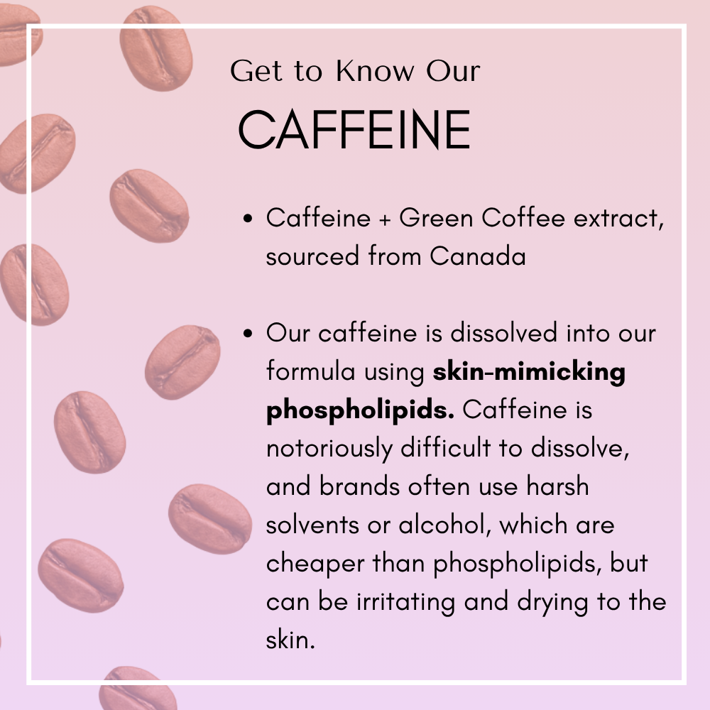 clean, sustainable, caffeine extract for dark circles