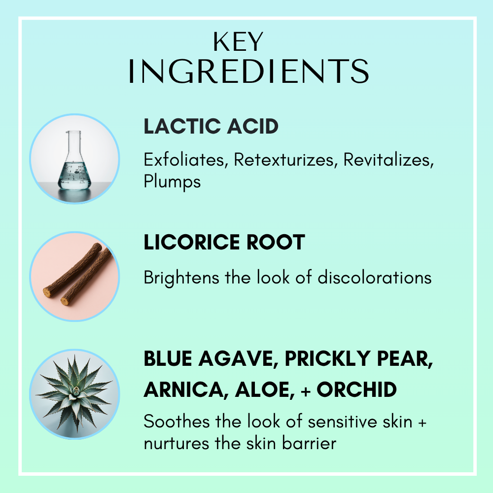 Key ingredients in Good Genes - lactic acid, licorice root, blue agave prickly pear, aloe, arnica, orchid