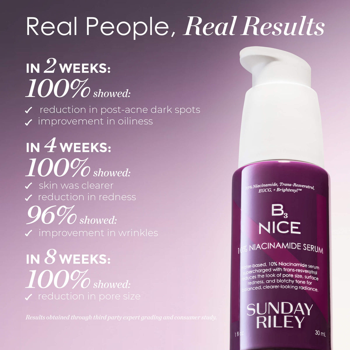 B3 Nice 10% Niacinamide Serum – Sunday Riley