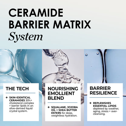 Ceramor Ceramide Barrier Replenishing Cream