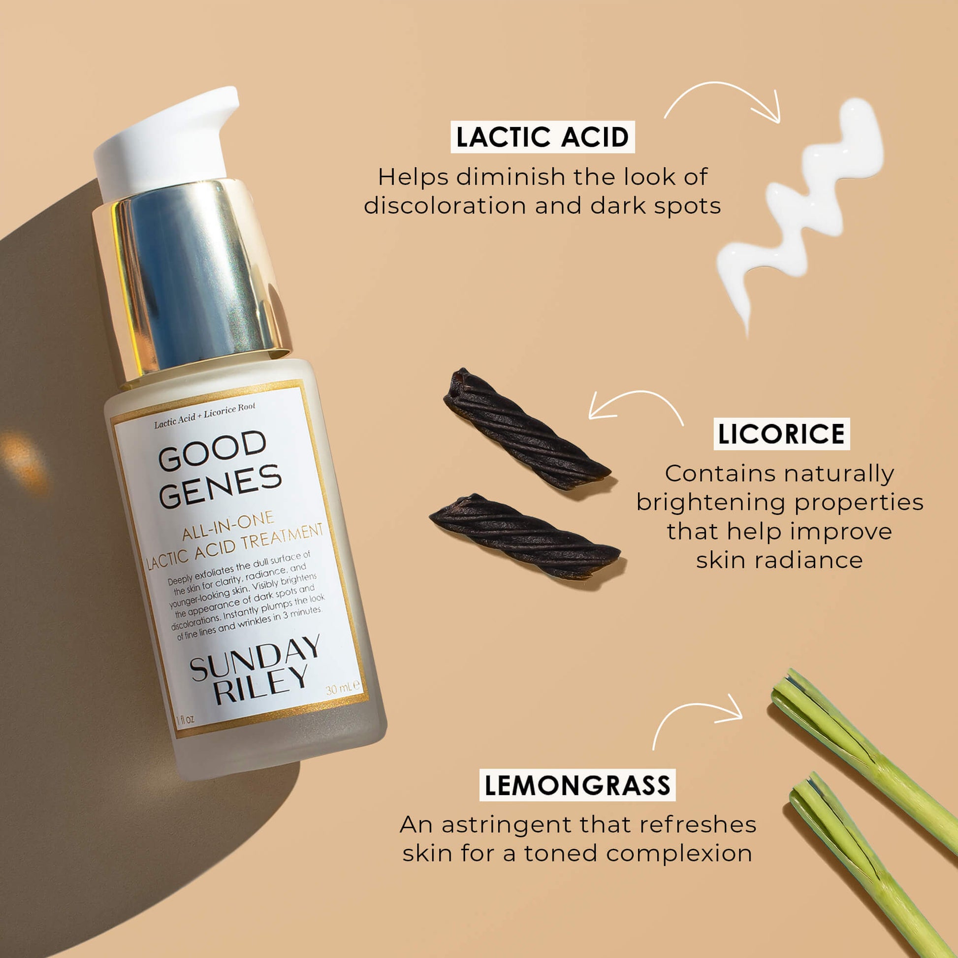 Good Genes key ingredients - LACTIC ACID: Helps diminish the look of discoloration and dark spots - LICORICE: Contains naturally brightening properties that help improve skin radiance - LEMONGRASS: An astringent that refreshes skin for a tones complexion
