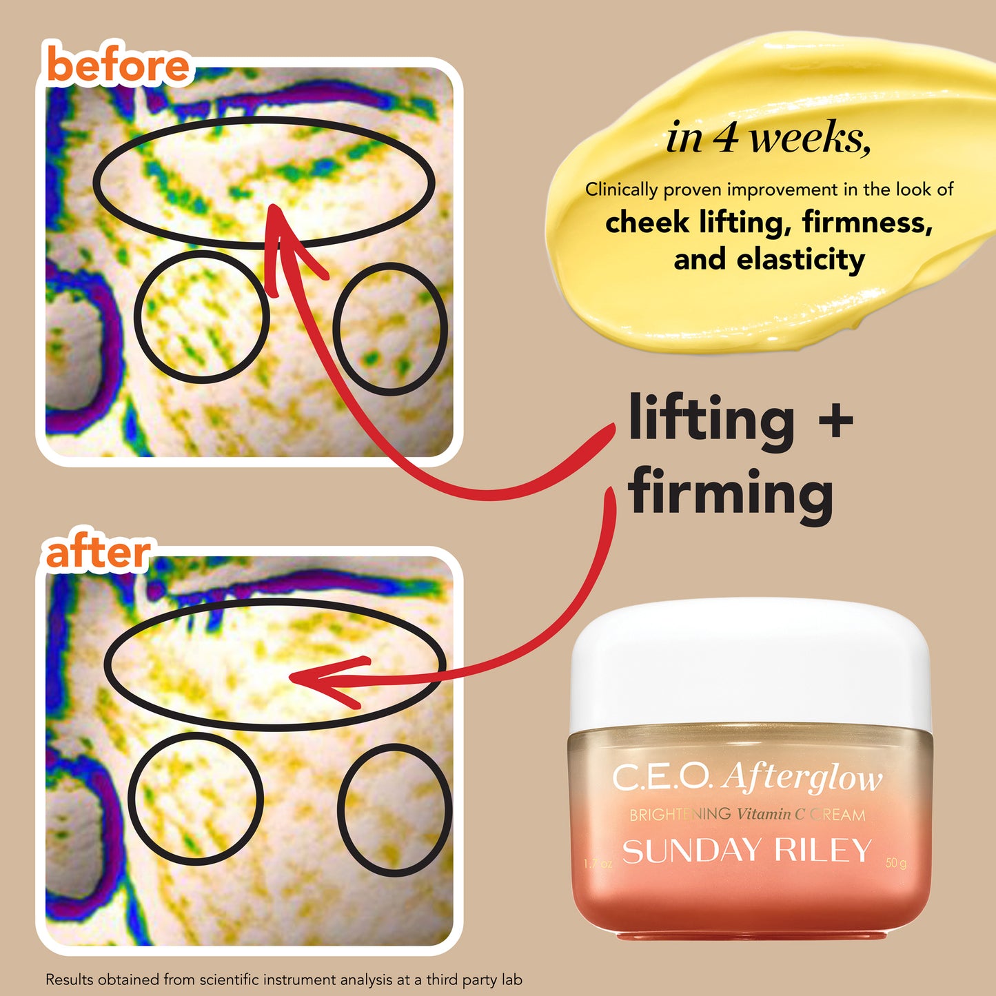 before and after pictures of face after using c.e.o. afterglow showing improved lifting + firming - in 4 weeks, clinically proven improvement in the look of cheek lifting, firmness, and elasticity